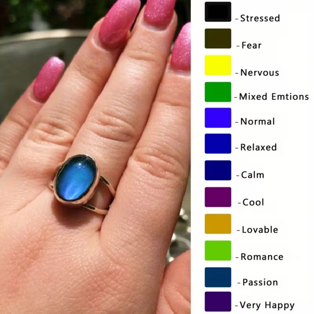 Oval Mood Ring Silver Open Shank Band Color Changing Gemstone Crystal Retro sz 8